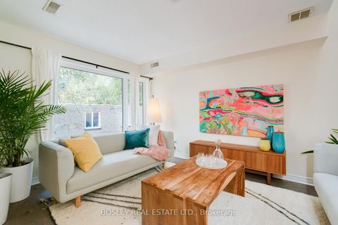 Photo 1 at 7 - 83 Pape Avenue, South Riverdale, Toronto Photo 1 at 7 - 83 Pape Avenue, South Riverdale, Toronto