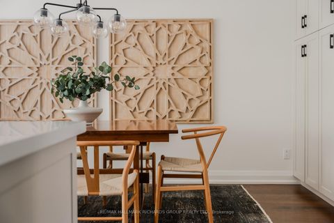 Photo 11 at 108 Victoria Park Avenue, Cliffside, Toronto