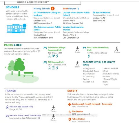 Photo 49 at 34 Port Union Road, Centennial Scarborough, Toronto