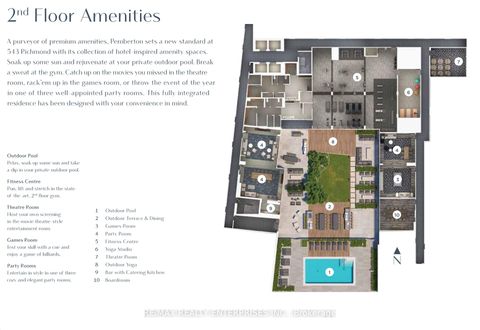 Photo 29 at 711 - 543 Richmond Street W, Waterfront Communities C1, Toronto