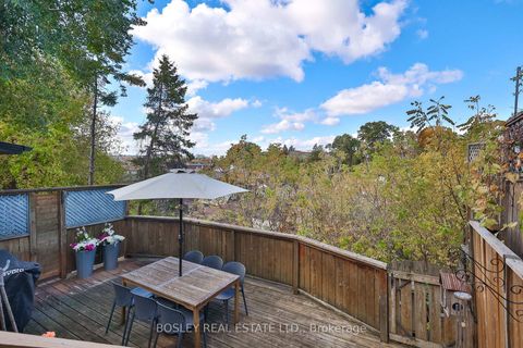 Photo 29 at 30 Aileen Avenue, Eglinton West, Toronto