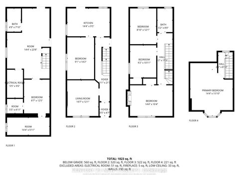 Photo 47 at 1113 Dufferin Street, Junction, Toronto