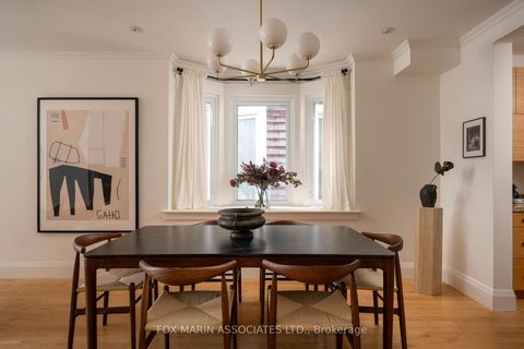 Photo 11 at 159 Fulton Avenue, Danforth, Toronto