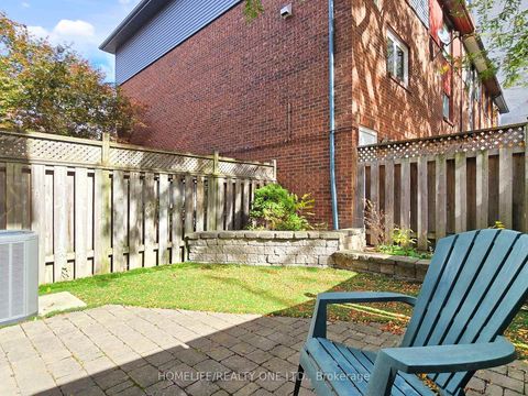 Photo 35 at 77 Tecumseth Street, Niagara, Toronto