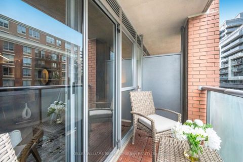 Photo 22 at 414 - 1005 King Street W, Niagara, Toronto