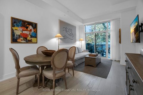 Photo 0 at 206 - 66 Kippendavie Avenue, The Beaches, Toronto