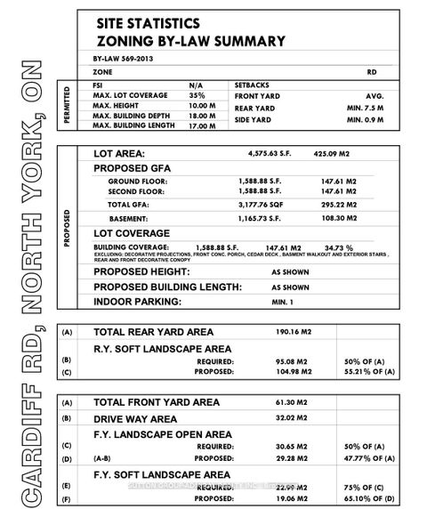 Photo 6 at 50 Cardiff Road, York Mills, Toronto