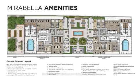 Photo 37 at 2506 - 1928 lakeshore Boulevard W, Swansea, Toronto