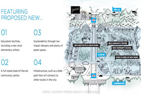 Photo 14 at 56 Green Gardens Boulevard, Lawrence, Toronto