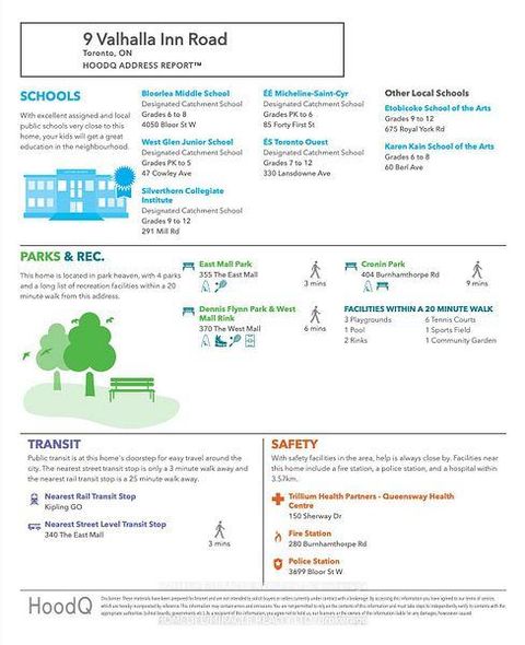 Photo 20 at 809 - 9 Valhalla Inn Road, City Centre West, Toronto