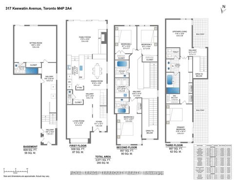 Photo 40 at 317 Keewatin Avenue, Mount Pleasant East, Toronto