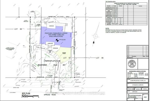 Photo 4 at 1052 Spruce Road, Rural Innisfil, Innisfil