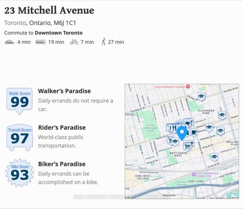 Photo 39 at 23 Mitchell Avenue, Niagara, Toronto