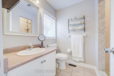 Photo 34 at 384 Highglen Avenue, Middlefield, Markham