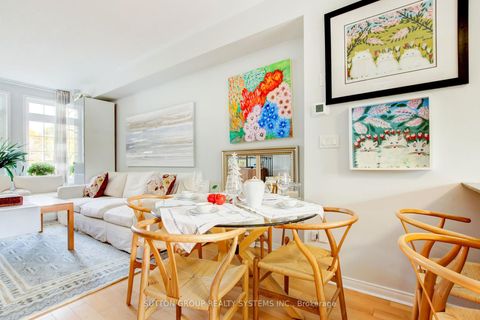 Photo 15 at 85 - 119b The Queensway, Swansea, Toronto