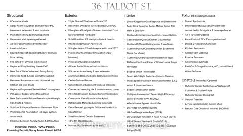 Photo 45 at 36 Talbot Street, Pellam Park, Toronto