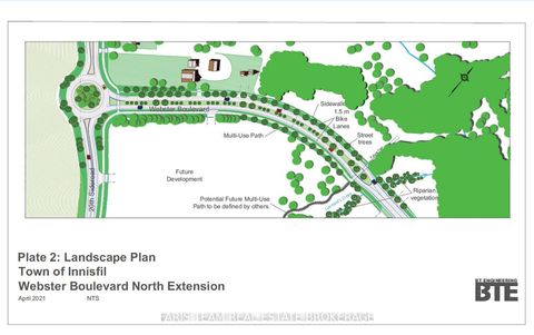 Photo 2 at 2351 20th Side Road, Rural Innisfil, Innisfil