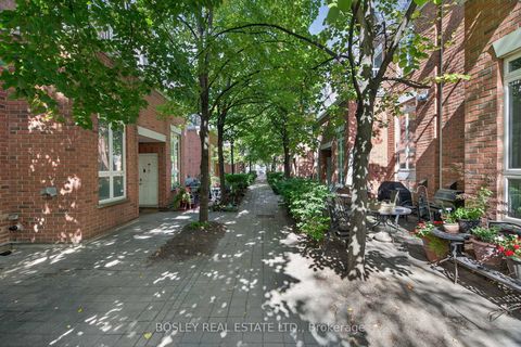 Photo 31 at 2212 - 12 Sudbury Street, Niagara, Toronto