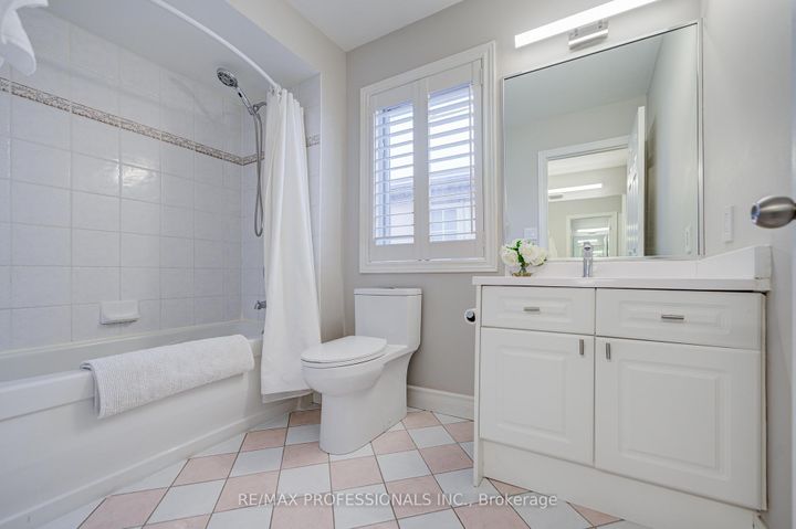 Photo 27 at 4662 Dundas Street W, Humber Valley, Toronto