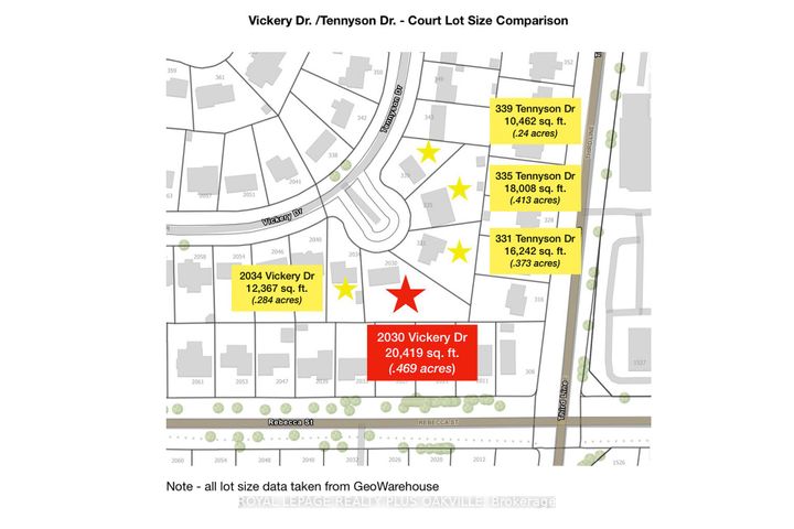 Photo 1 at 2030 Vickery Drive, WO West, Oakville