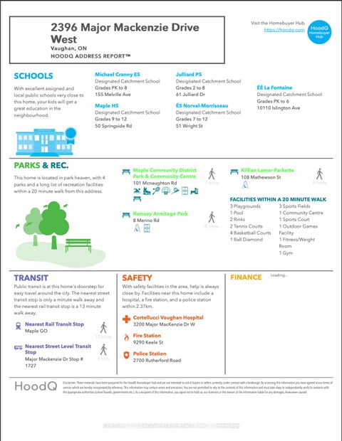 Photo 22 at 324 - 2396 MAJOR MACKENZIE Drive W, Maple, Vaughan