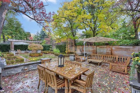 Photo 45 at 62 Heath Street W, St. Clair, Toronto