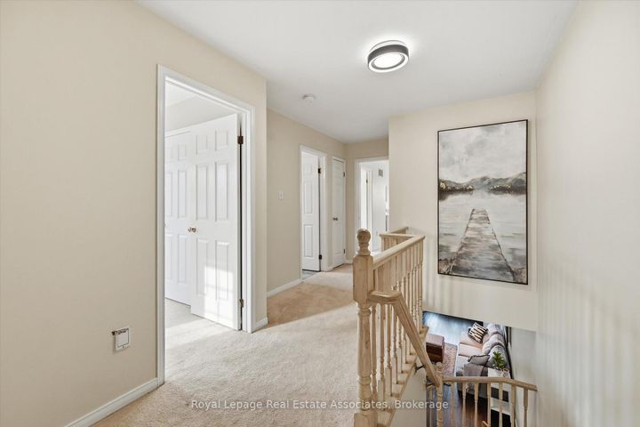 Photo 22 at 35 - 346 Highland Road W, Stoney Creek Mountain, Hamilton