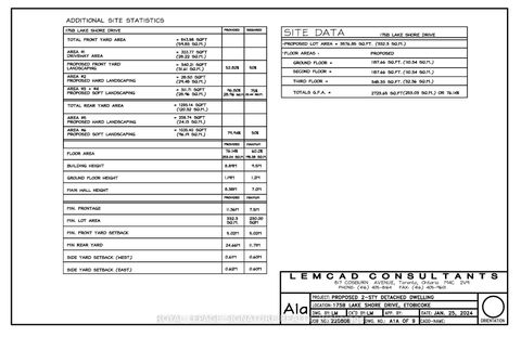 Photo 7 at 175 Lake Shore Drive, New Toronto, Toronto