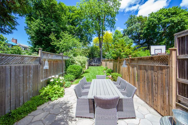 Photo 17 at 148 Sherwood Avenue, Mount Pleasant East, Toronto