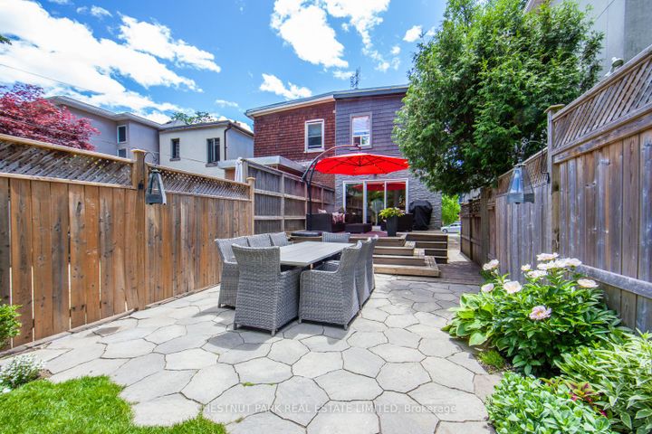 Photo 18 at 148 Sherwood Avenue, Mount Pleasant East, Toronto