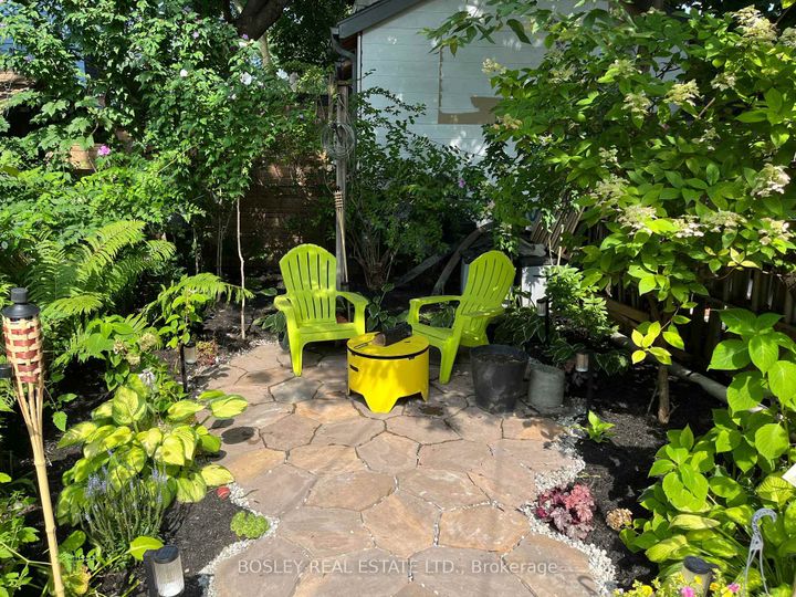 Photo 44 at 185 Greenwood Avenue, Coxwell, Toronto