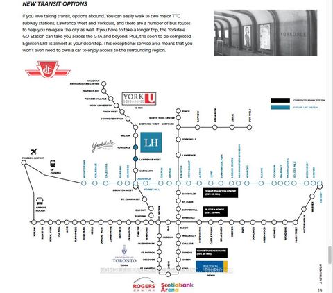 Photo 17 at Block 5C, POTL 4 - 424 Lawrence Heights Way, Lawrence, Toronto