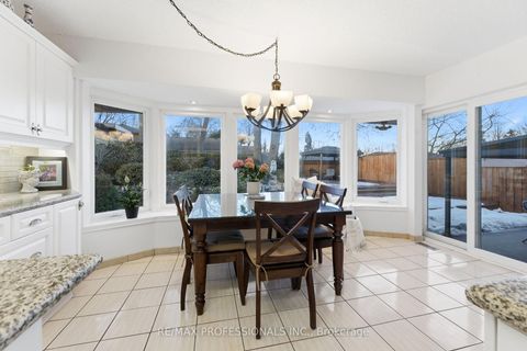 Photo 18 at 21 Ivy Lea Crescent, Queensway, Toronto