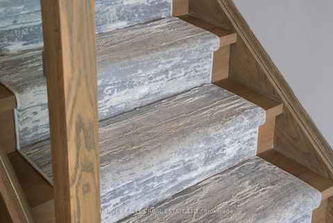 Photo 34 at 3711 Riva Avenue, Rural Innisfil, Innisfil