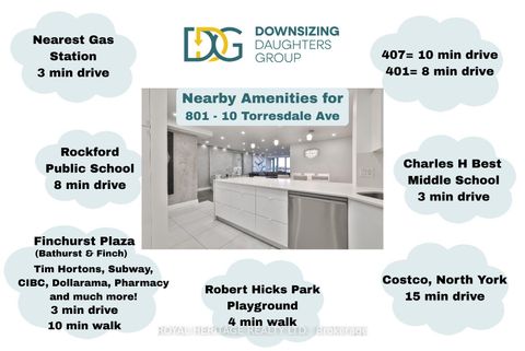 Photo 49 at 801 - 10 Torresdale Avenue, Branson, Toronto