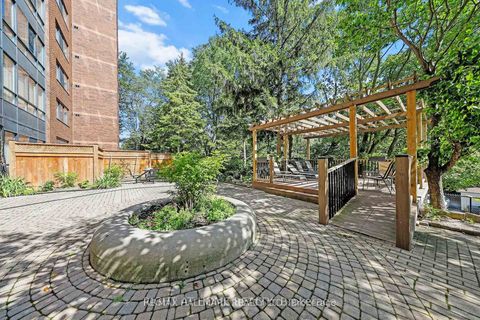 Photo 33 at 802 - 1665 Victoria Park Avenue, Maryvale, Toronto