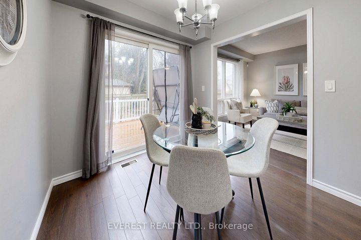 Photo 15 at 1323 Andover Drive, Eastdale, Oshawa