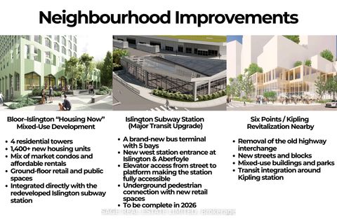 Photo 29 at 803 - 2 Fieldway Road, City Centre West, Toronto