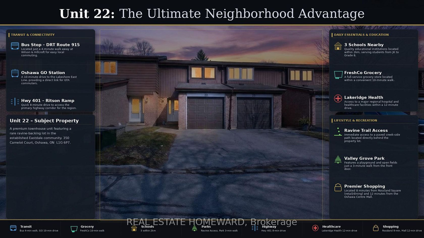 22 - 350 Camelot Court, Eastdale, Oshawa 