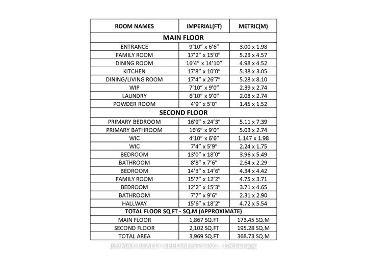 Photo 46 at 9 Flanders Road, Credit Valley, Brampton