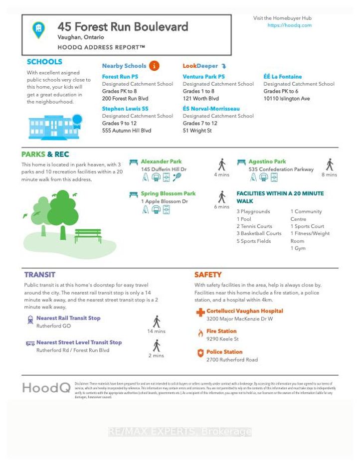 Photo 30 at 45 Forest Run Boulevard, Patterson, Vaughan