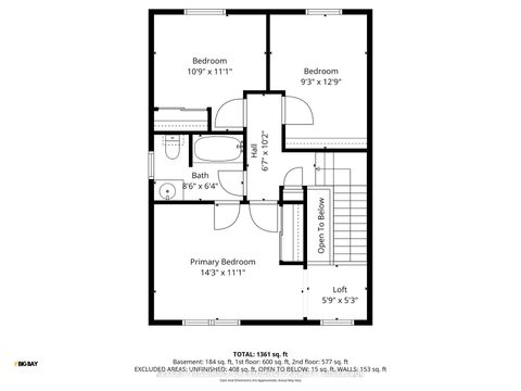 Photo 32 at 233 Little Avenue, Allandale Heights, Barrie