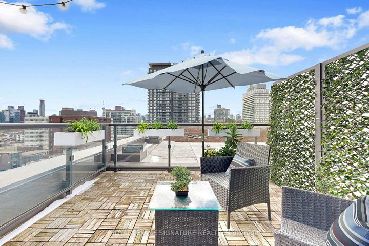 Photo 2 at 907 - 170 Sumach Street, Regent Park, Toronto