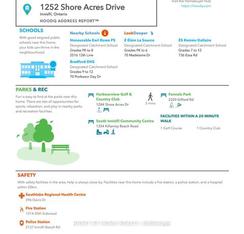 Photo 48 at 1252 Shore Acres Drive, Gilford, Innisfil