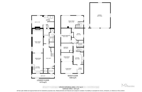 Photo 40 at 5 Rosewood Avenue, Queensway, Toronto