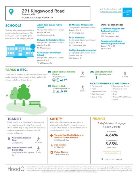 Photo 33 at 291 Kingswood Road, Danforth, Toronto