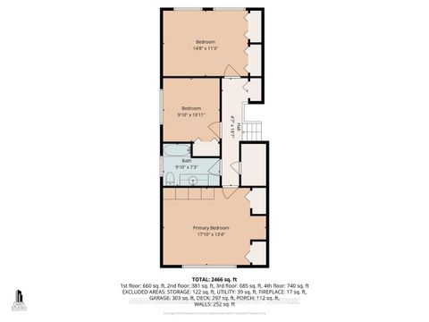 Photo 43 at 91 Macleod Street, Maple Leaf, Toronto