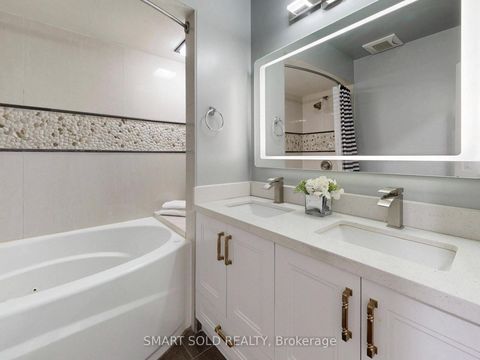 Photo 22 at 48 Patina Drive, Hillcrest Village, Toronto