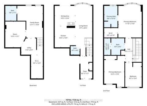 Photo 47 at 15D View Green Crescent, Clairville, Toronto