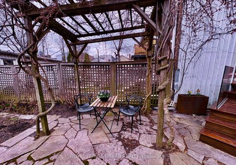 Photo 43 at 33 Euclid Avenue, Bellwoods, Toronto